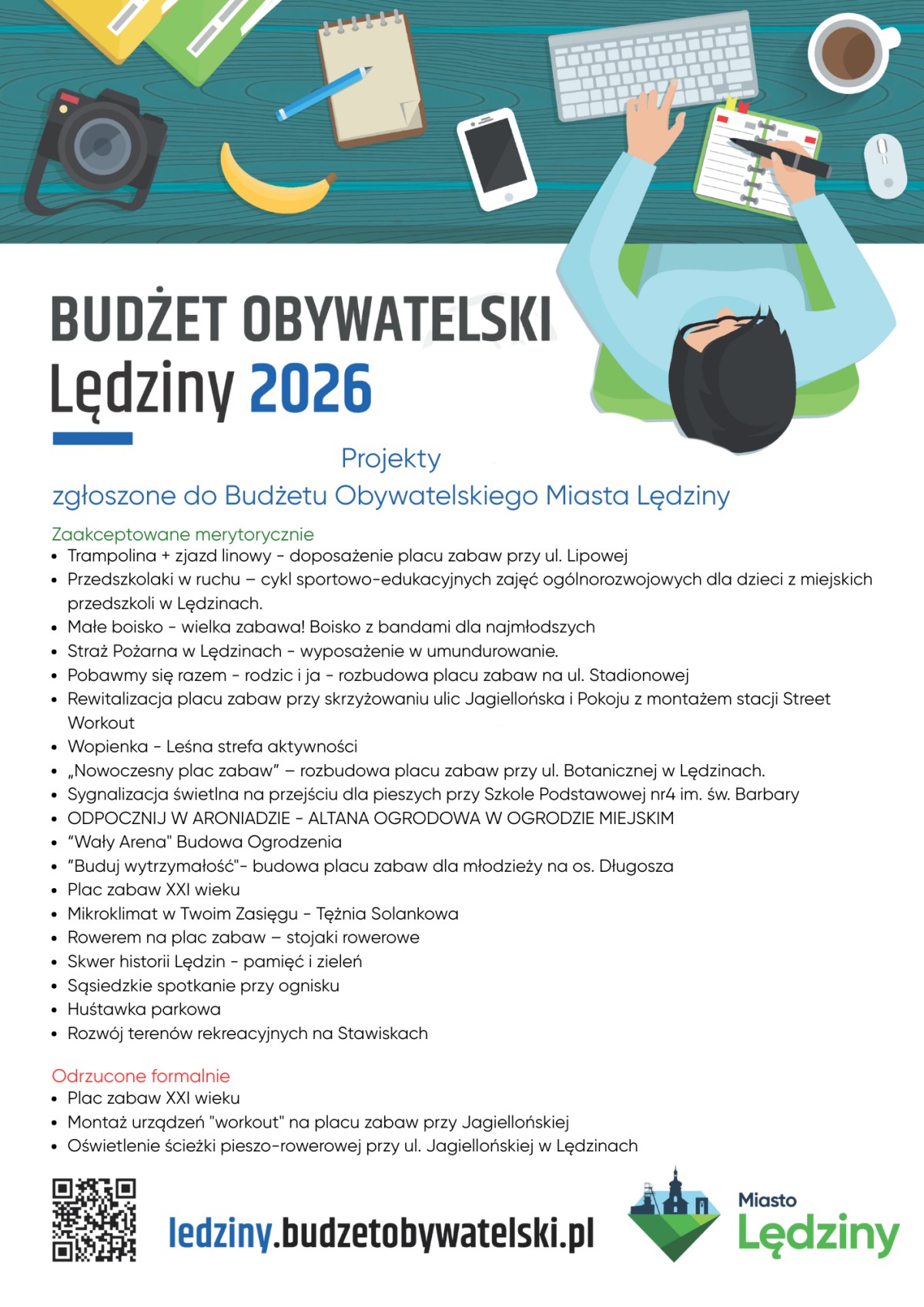 Lista projektów