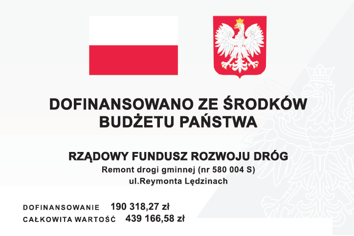 Tablica informująca o inwestycji Remont drogi gminnej (nr 580 004 S) ul. Reymonta Lędzinach dofinansowanej z Rządowego Funduszu Rozwoju Dróg ze środków budżetu państwa. Całkowita wartość: 439 166,58 zł, dofinansowanie: 190 318,27 zł. Na tablicy widnieją f