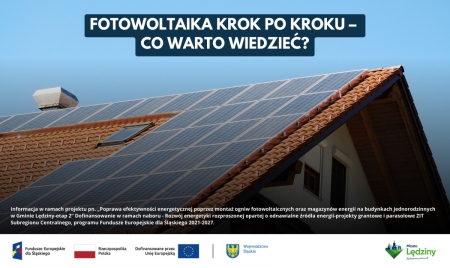 Panele fotowoltaiczne na dachu domu jednorodzinnego. Nagłówek: 